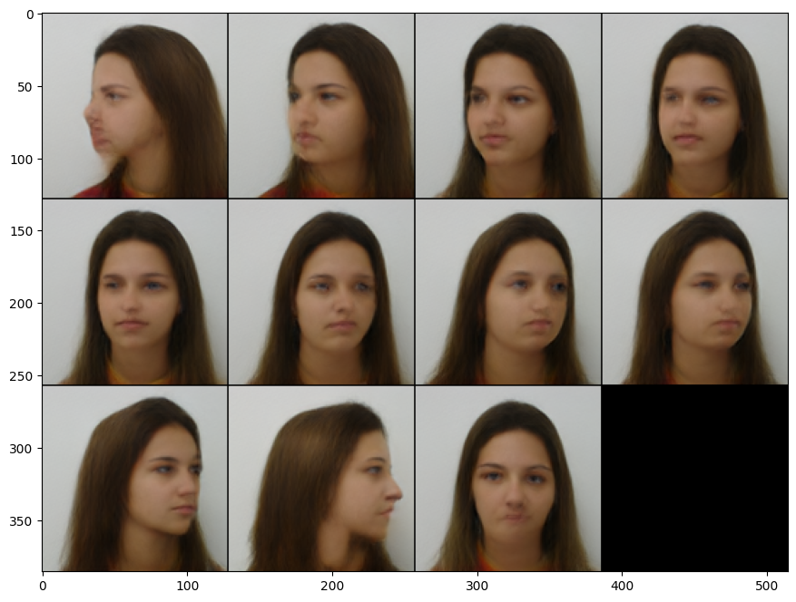 Face Shift Overview Diagram